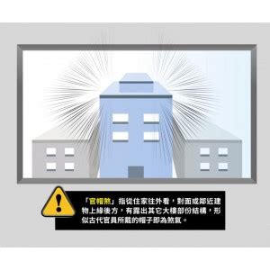 官帽煞如何化解|官帽煞房子图片及如何化解